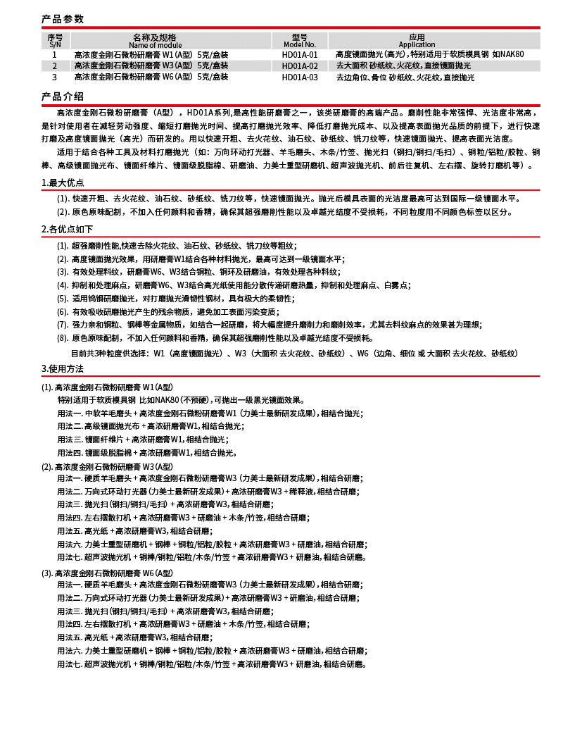高浓度微粉A型